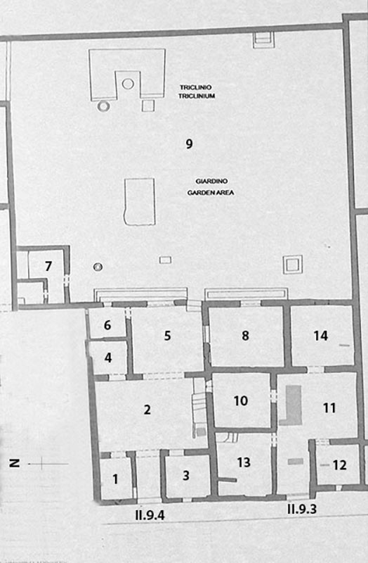 II.9.4 Pompeii. Casa del Larario Fiorito or House of the Floral Lararium. 

II.9.3 Pompeii. Linked house. Combined room Plan.